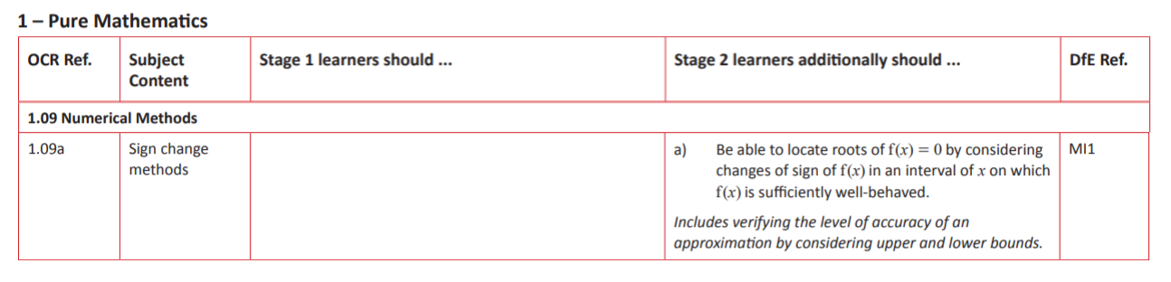 Specification reference